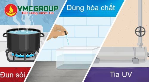 Tầm quan trọng của việc khử trùng nước giếng